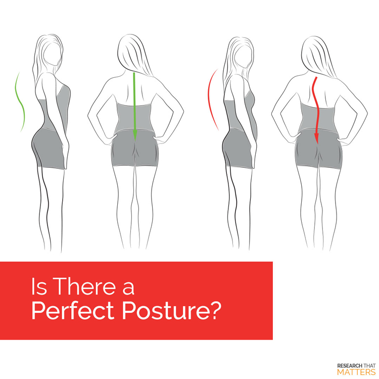 Achieving A Perfect Posture in Coral Springs FL